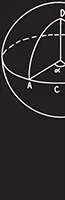 geometric illustration of sphere dimensions